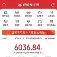 “电影 ”消费火热！郑州春节档票房冲进全国前十
