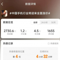 手机报·晚报丨别等降价了！千元机正在“消失”；美以袭击伊朗，特朗普：要消灭伊朗海军