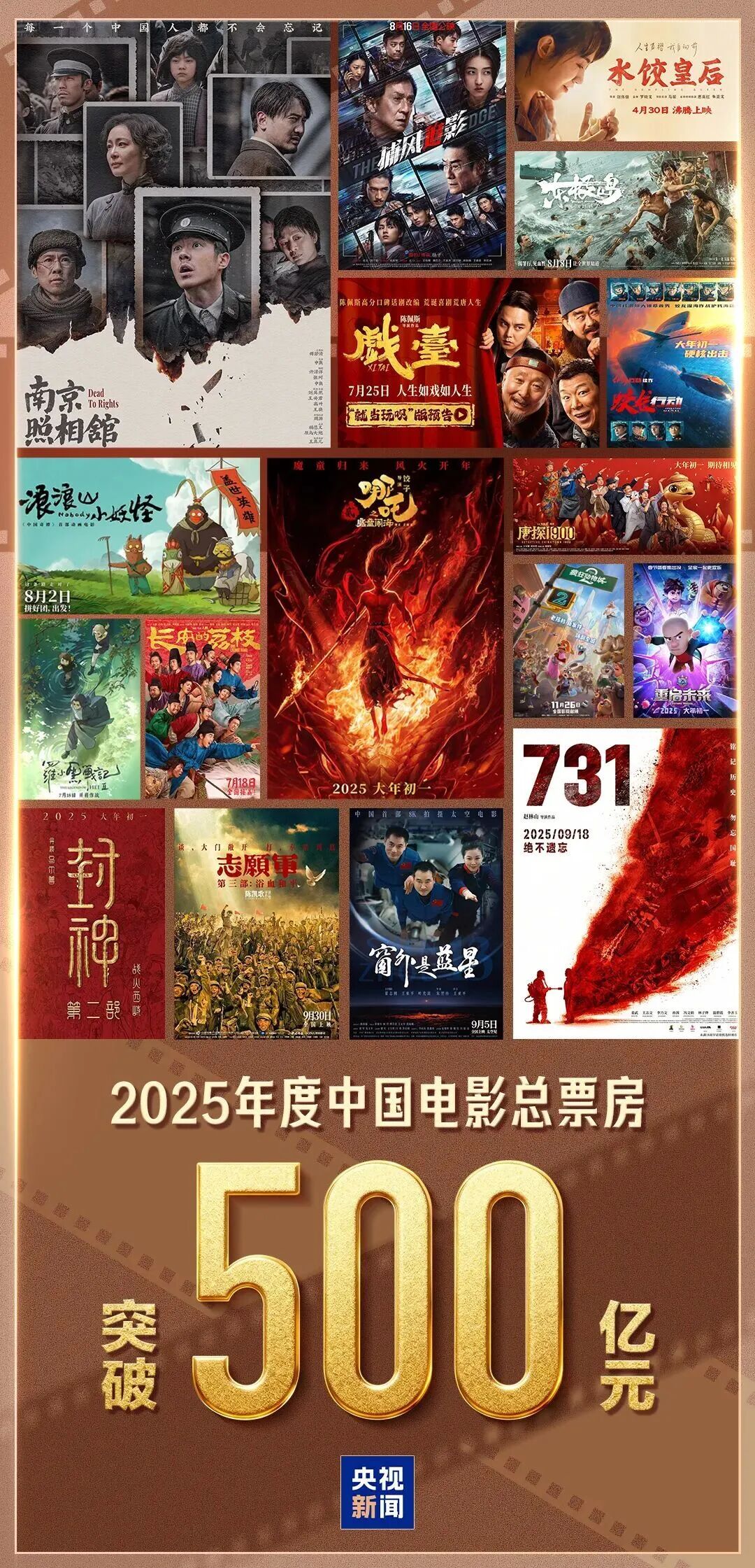 1765668198902.jpg 电影票房.jpg